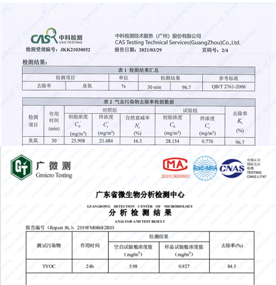 為什么夏季更容易出現臭氧污染